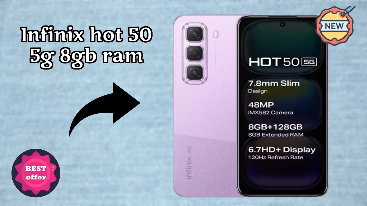 Infinix Hot 50 5G 8GB RAM गेमिंग बेंचमार्क: MediaTek Dimensity 6300 टेस्ट किया गया